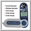 Wind Meters