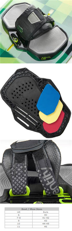 North Entity NTT Straps and Pads