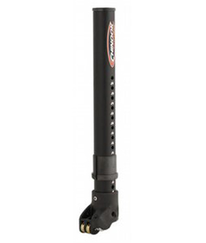 Chinook Carbon Extensions