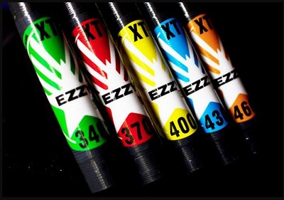 Ezzy Legacy XT Mast